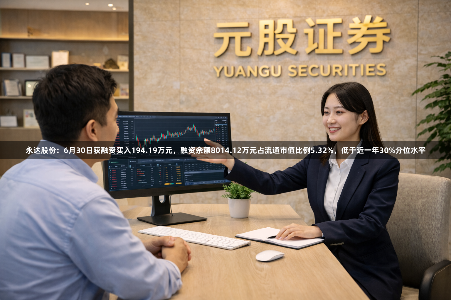永达股份：6月30日获融资买入194.19万元，融资余额8014.12万元占流通市值比例5.32%，低于近一年30%分位水平